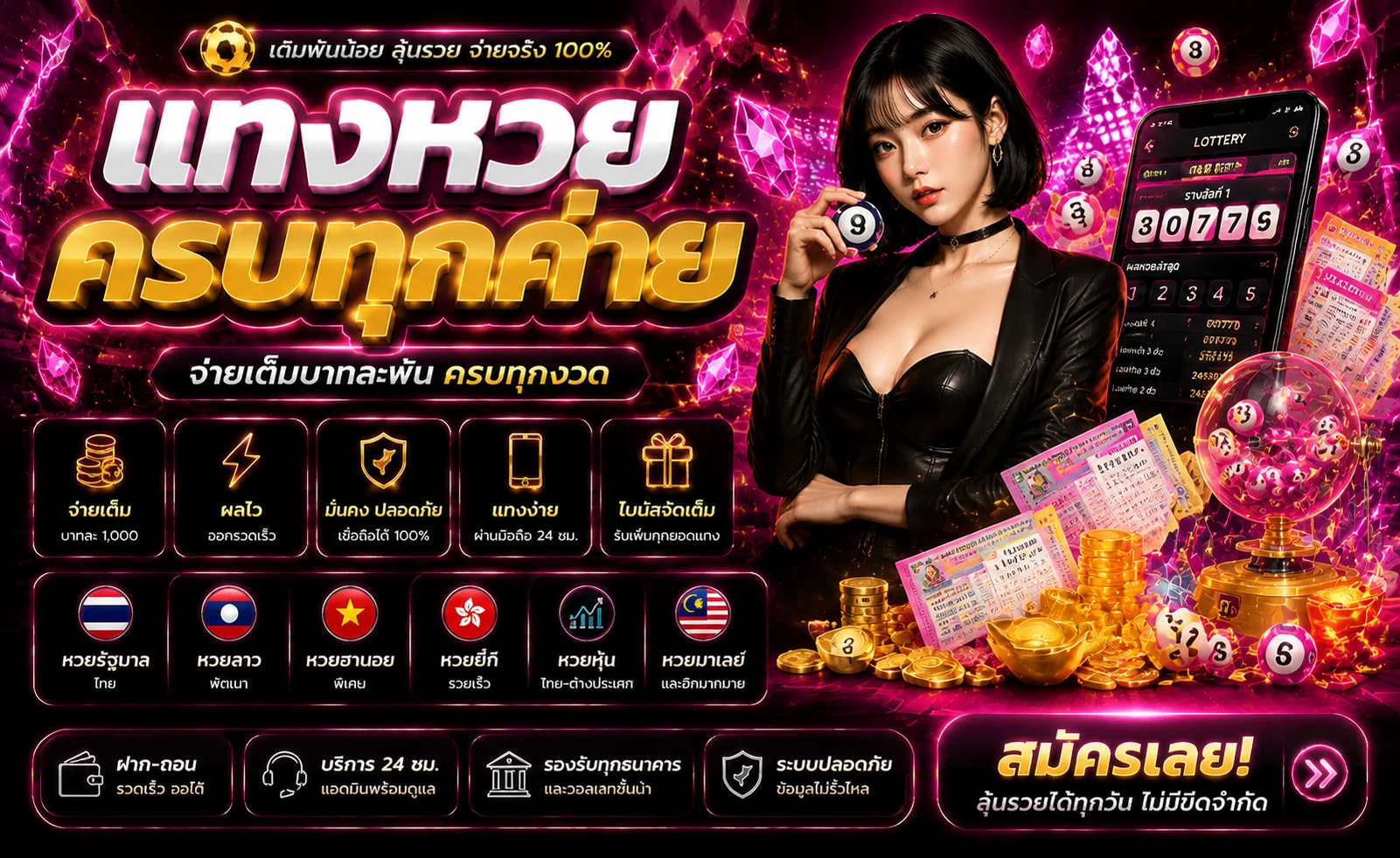 หน้าซื้อหวยออนไลน์แสดงหวยรัฐบาล หวยลาว หวยฮานอย