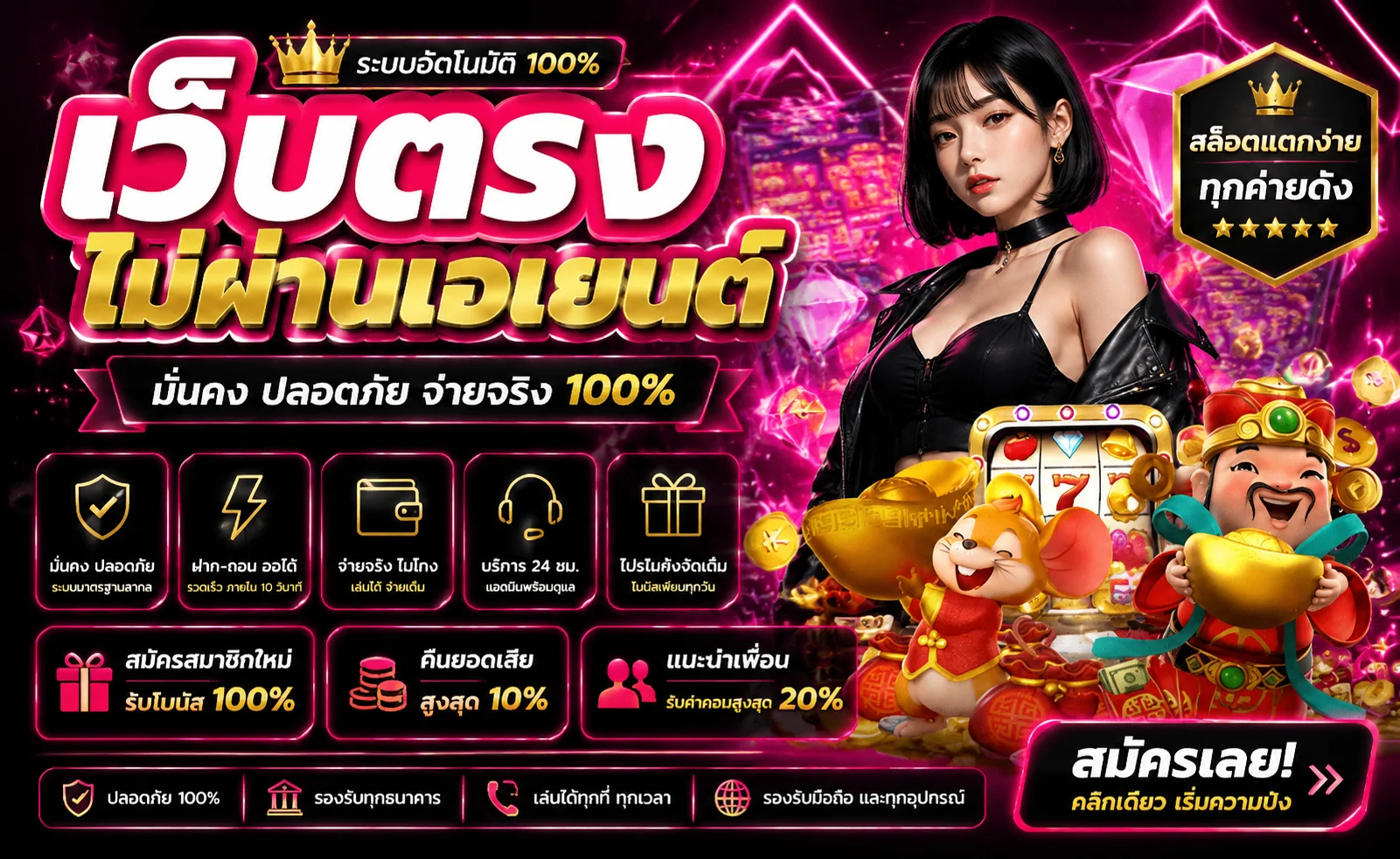 Bacon168 เว็บตรง สล็อต PG บาคาร่า ฝากถอนออโต้ 24 ชม.